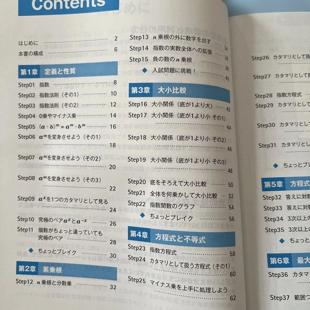 【数学】数学2高速トレーニング 指数編