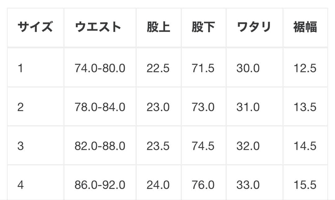 迷彩 RESOUND CLOTHING カモ パンツ ジャージ