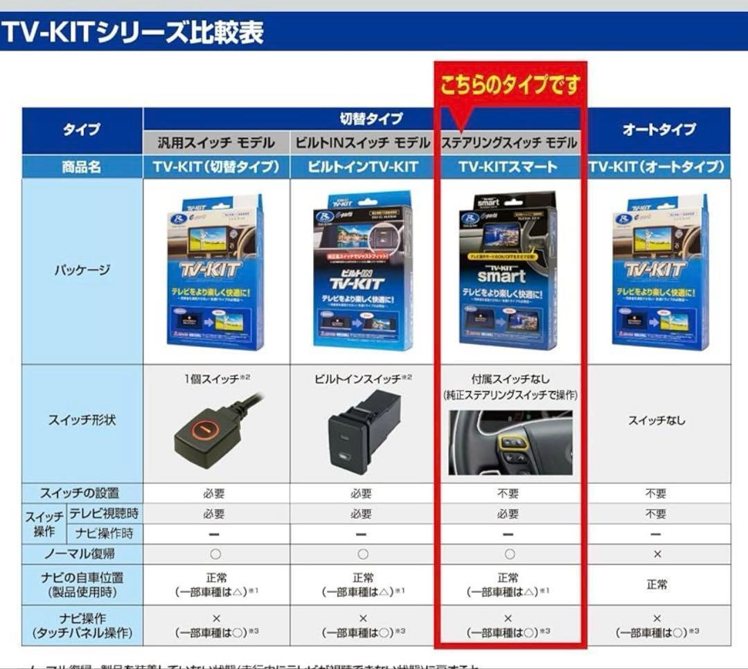 261364データシステム テレビキット スマートタイプ TTV443S