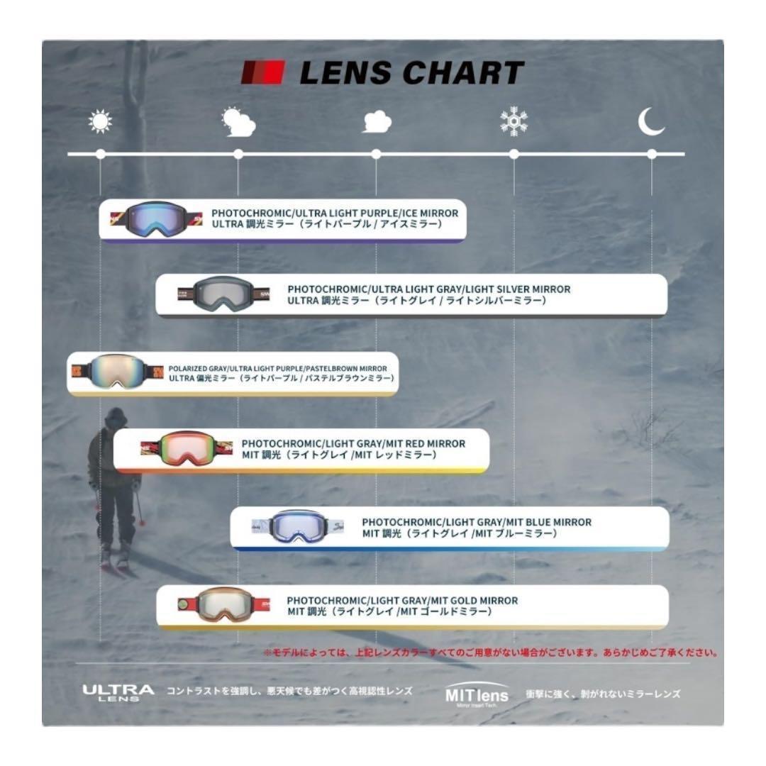 ☆【SWANS/スワンズ】スキー スノボ ゴーグル　24-25モデル