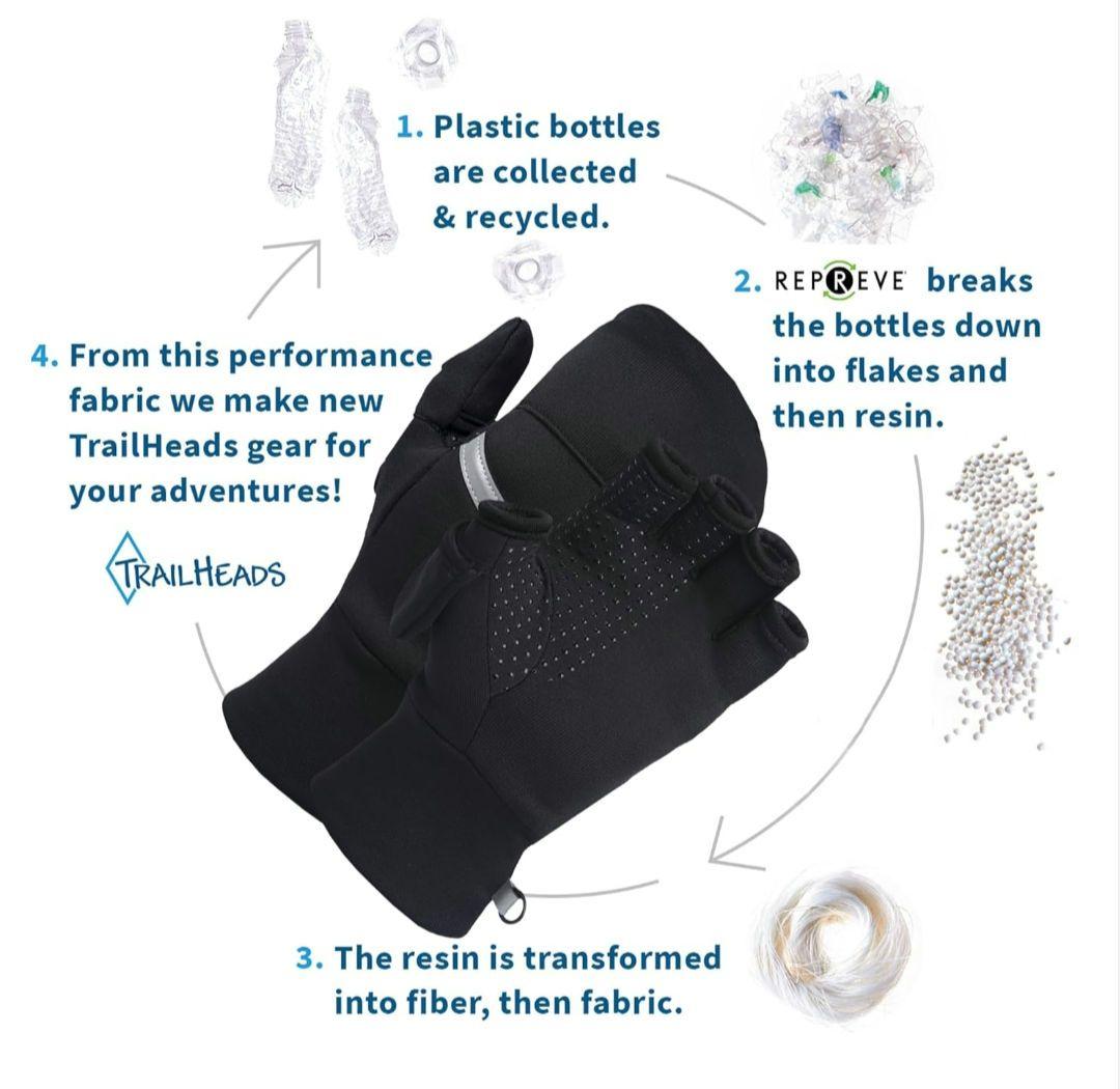 未使用⭐アウトドアグローブ　スキー　スノボー　手袋