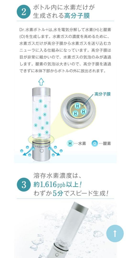 浄水器・整水器 Dr.Hydrogen Bottle DHB300