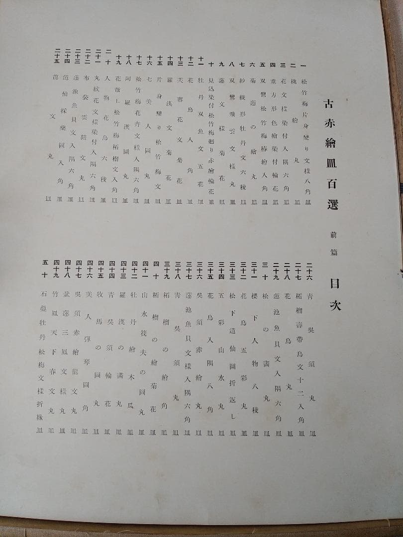 『 古赤絵皿百選 前篇 』山中定次郎 編輯 山中商会 昭和八年 珍本 希少 です