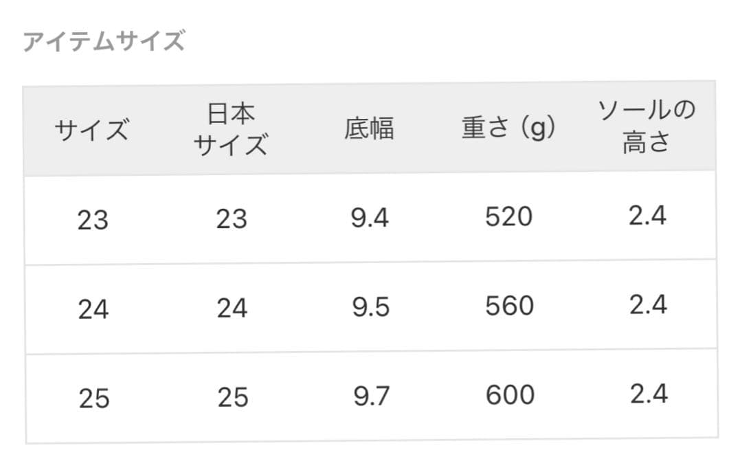アシックス★SKYHAND OG スカイハンド　サックスブルー24