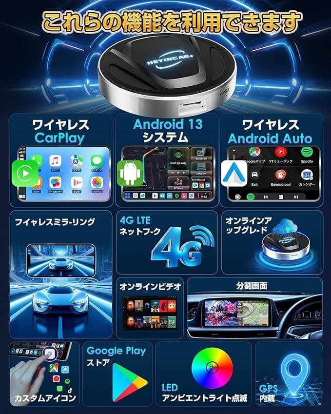 CarPlay AI Box Android 13アタブター nano SIM