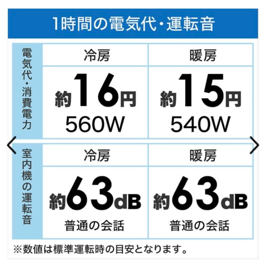 HITACHI 白くまくん6畳用ルームエアコン2022年製RAS-W22MBK