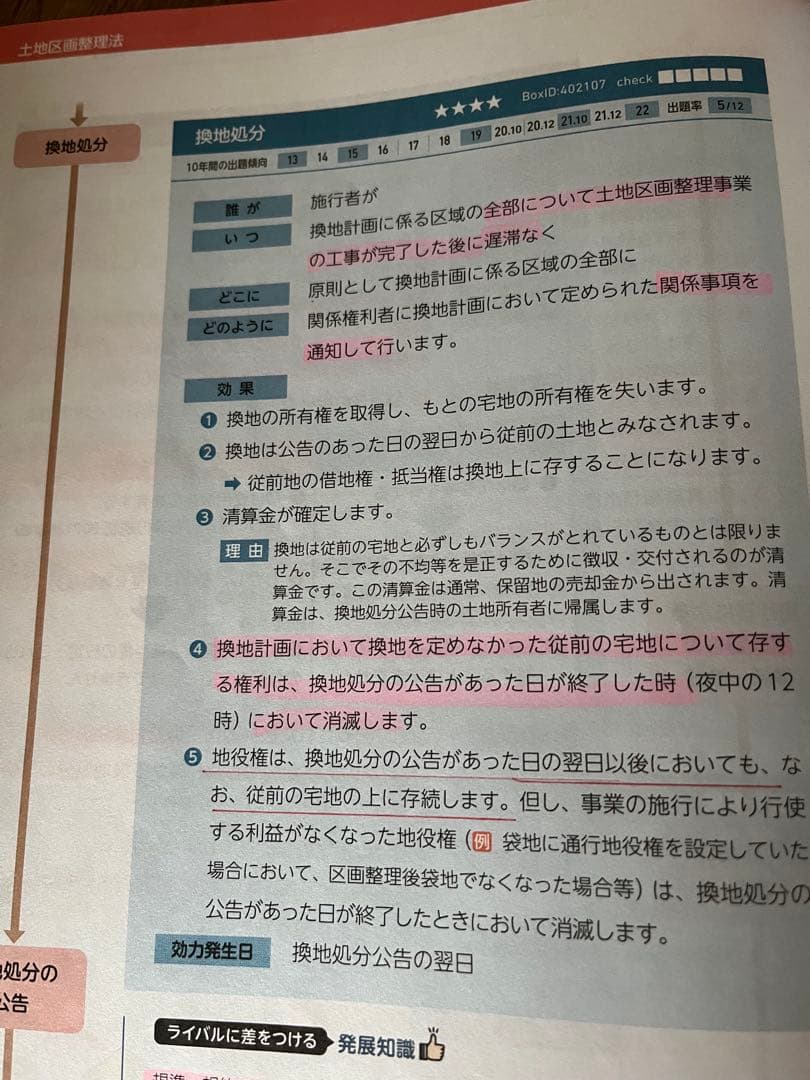 宅地建物取引士　フォーサイト　2024年度　値下げしました