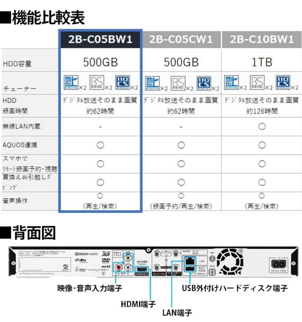 AQUOSブルーレイ 2B-C05BW1