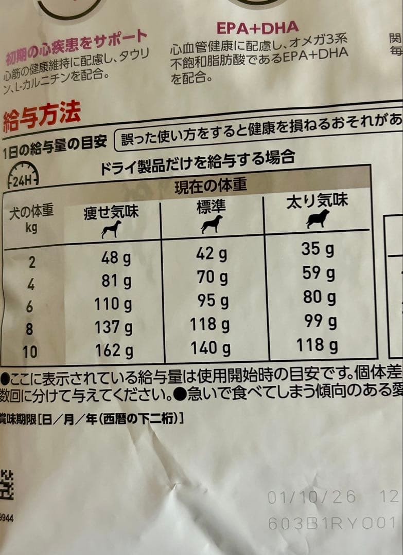 ロイヤルカナン 犬用 早期心臓サポート＋関節サポート 3kg 1袋