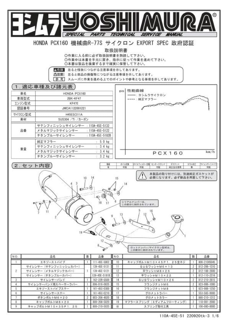 ★特価 ヨシムラ PCX160 2BK-KF47 110A-45E-5122