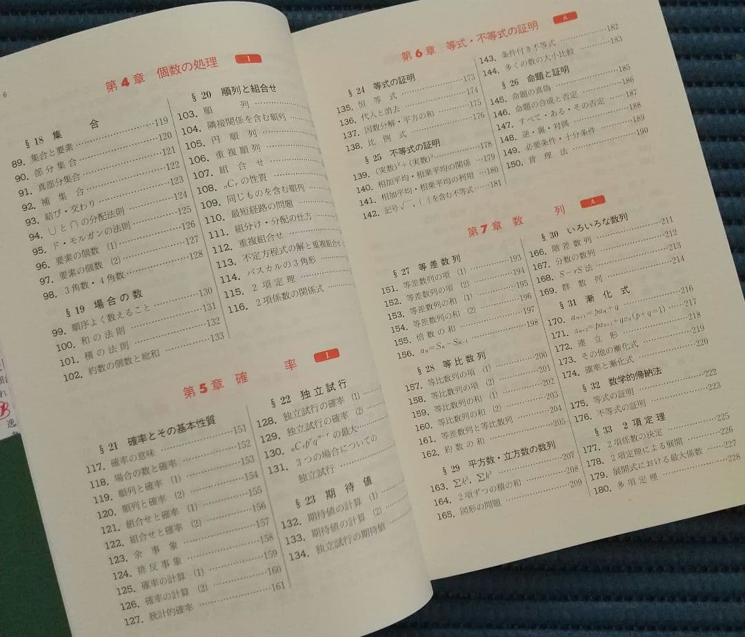 基礎 解法のテクニック 数学 ⅠA 数学Ⅱ 数学B 数学Ⅲ