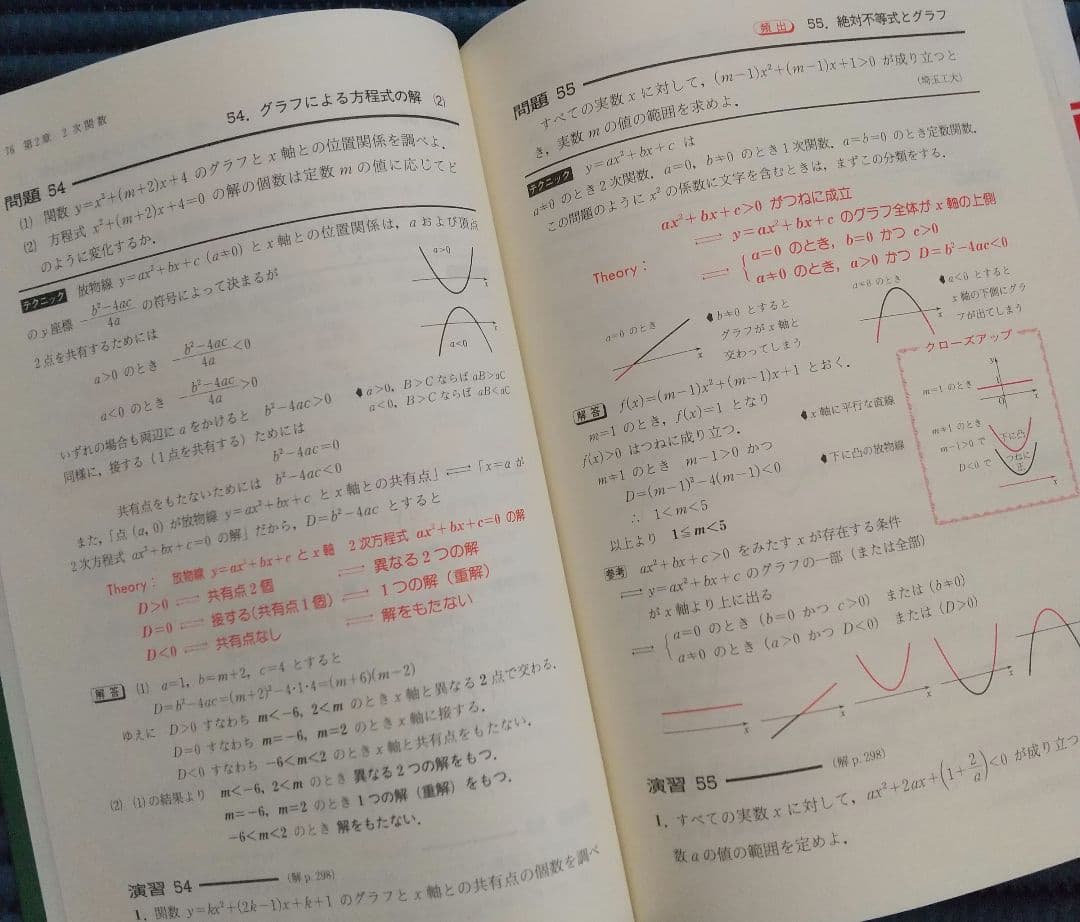 基礎 解法のテクニック 数学 ⅠA 数学Ⅱ 数学B 数学Ⅲ