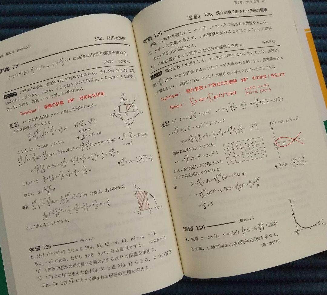 基礎 解法のテクニック 数学 ⅠA 数学Ⅱ 数学B 数学Ⅲ