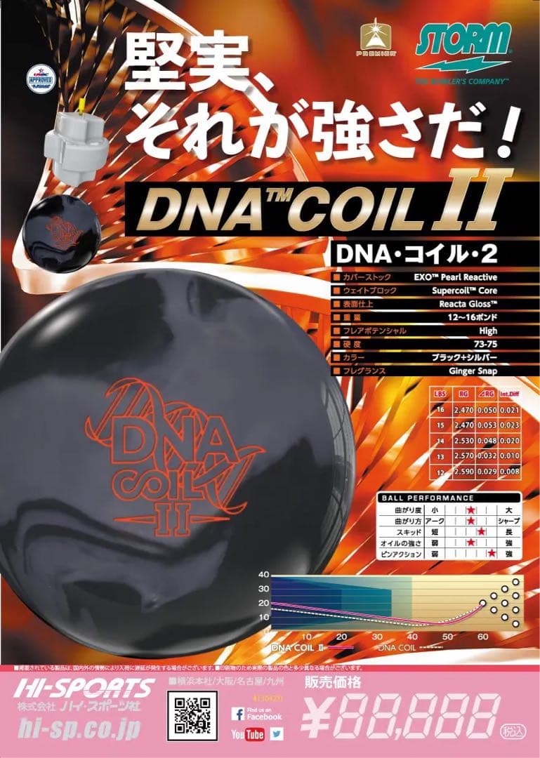 送料込み【新品】DNA・コイル・2　ストーム　15ポンド3オンス 1