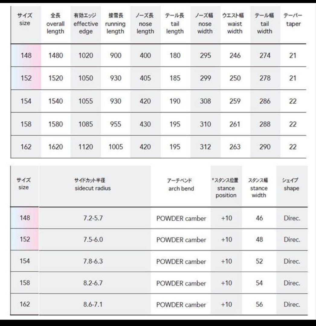 値下げ 25-26 NOVEMBER BACKCITY バックシティー 154