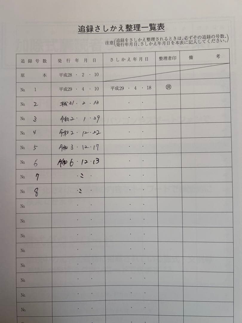 消防業務の法律相談 ～予防編～