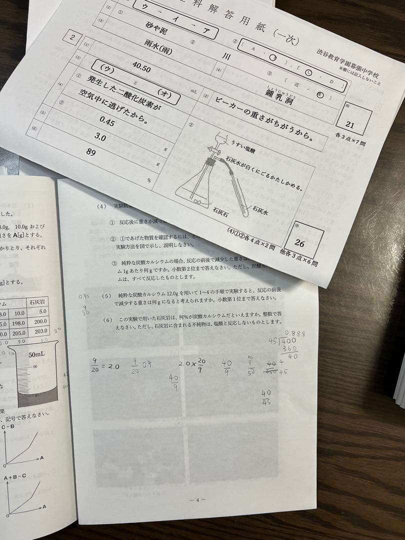 グノーブル渋谷教育学園幕張中特訓+直前特訓　算理社フルセット