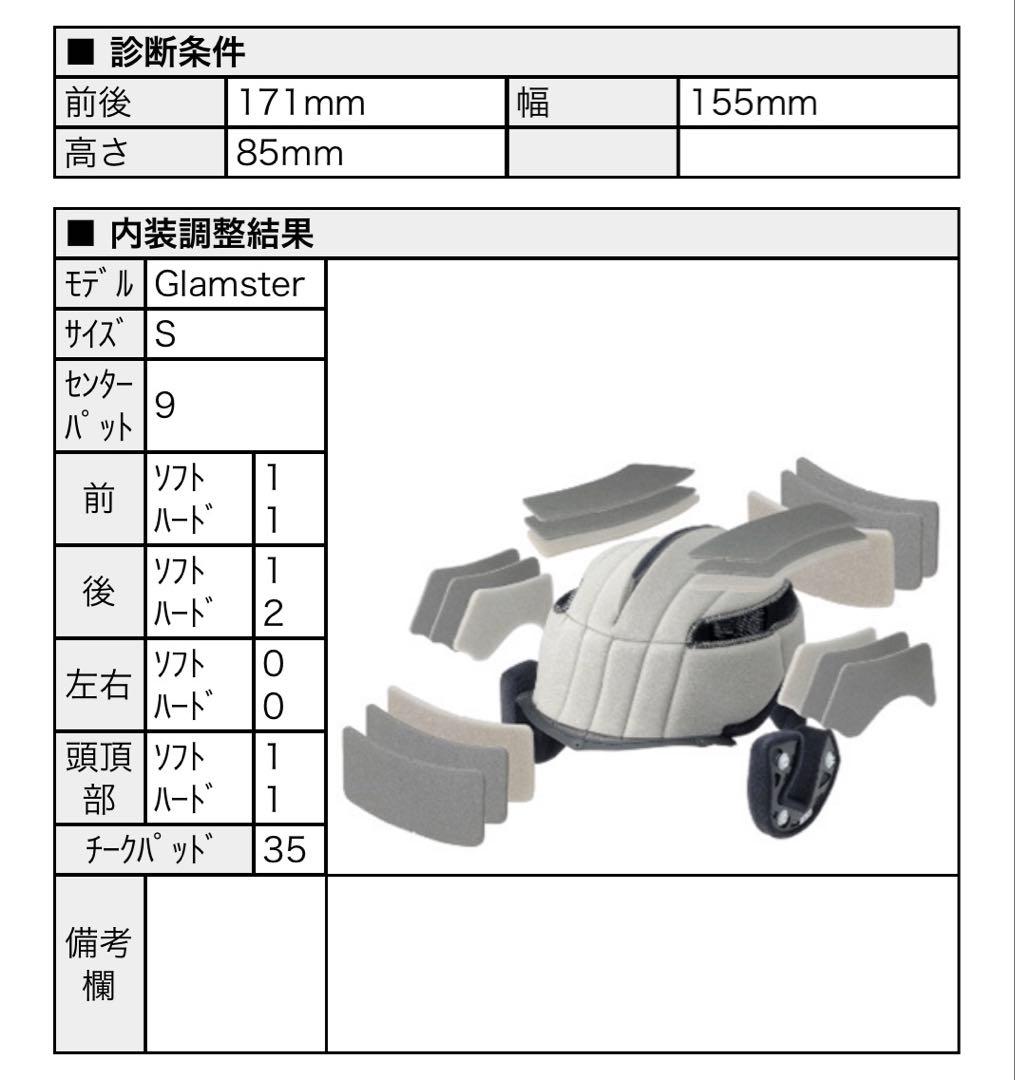 SHOEI ヘルメット arimina(プロフィール見てね)