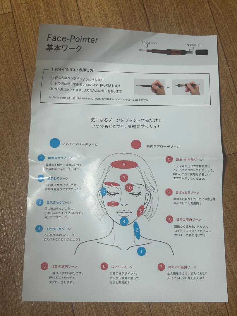 正規品 COREFITフェイスポインターⅡ FACEPOINTER II