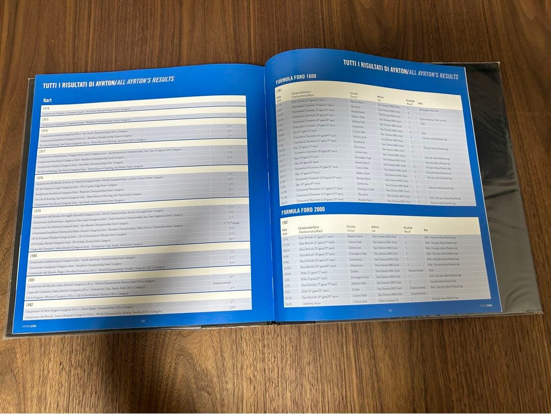 アイルトン・セナ　プロフィールフォトブック　マクラーレン