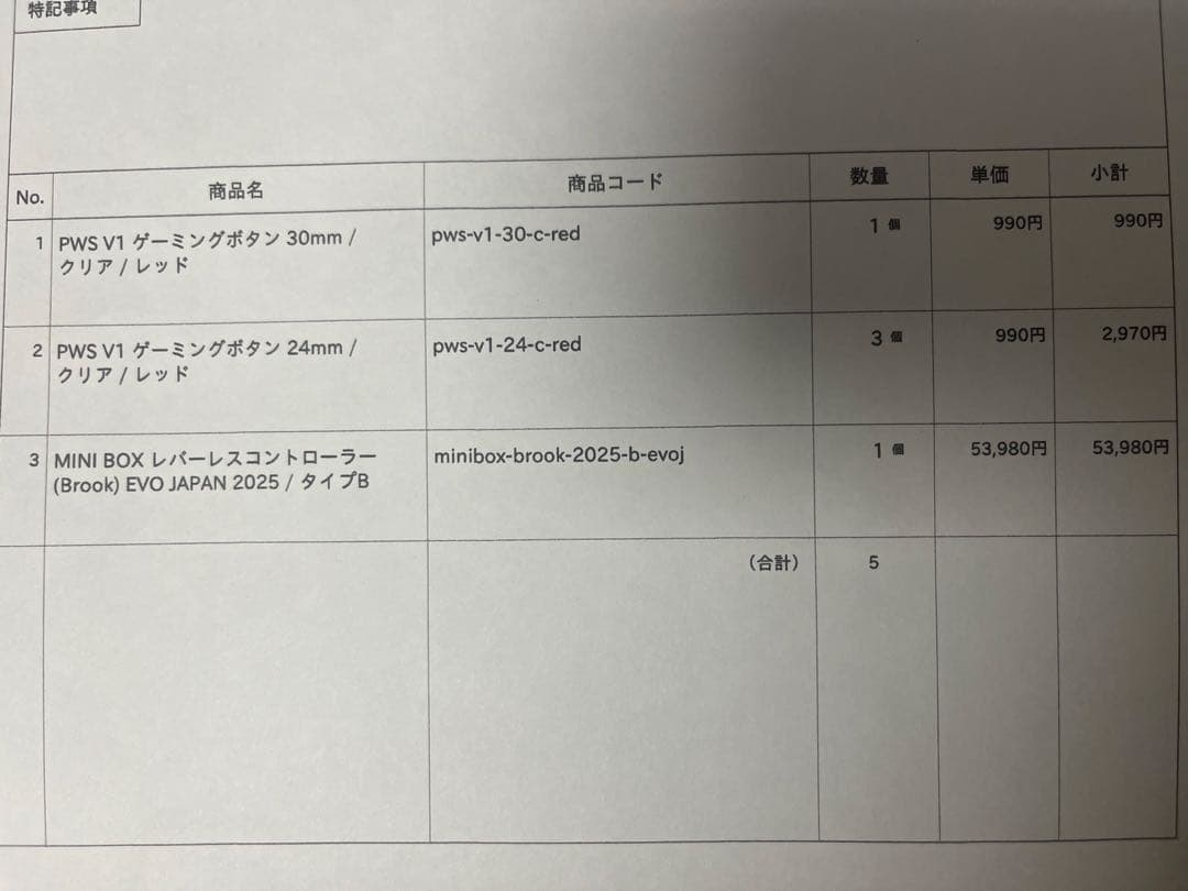 PUNKWORKSHOP MINIBOX EVO 2025 限定 Brook