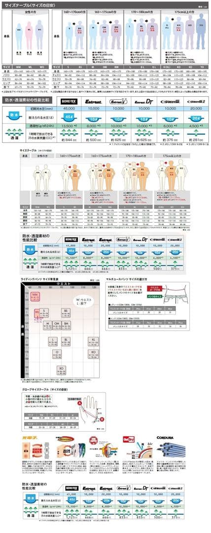 ゴールドウィン GOLDWIN ウォームキルト ジャケット‼️GSM22758‼️