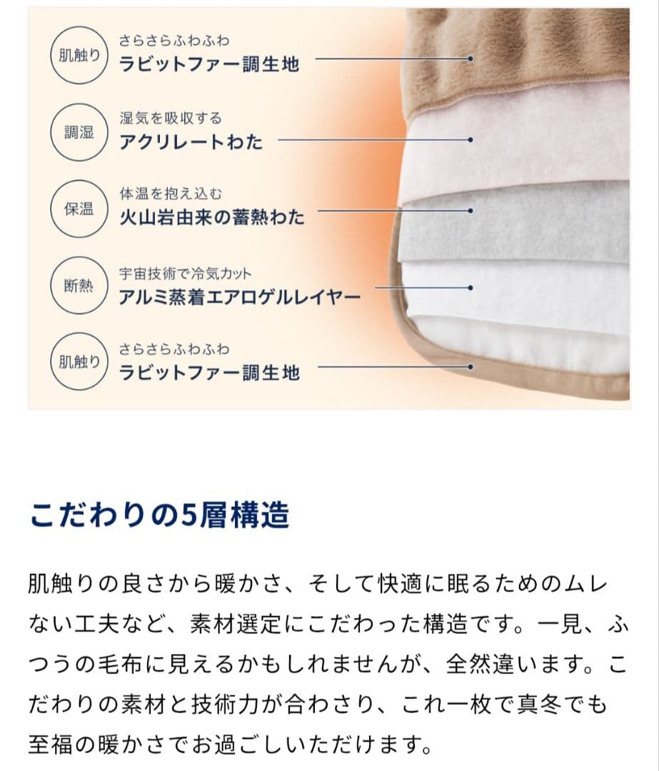 【大人気】快眠タイムズ エアロゲル掛け布団（グレー、ダブル）※今季再販なし