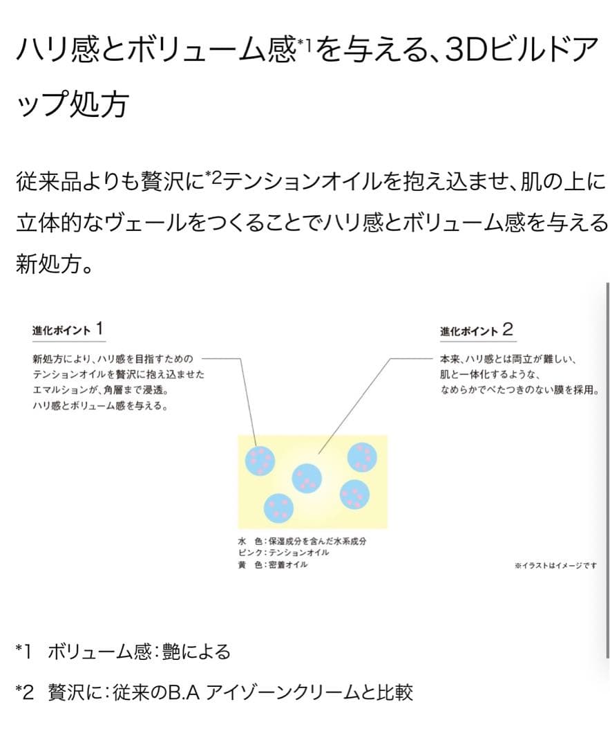 【新品】POLA☆B.A アイゾーンクリーム N☆サンプル20個のおまけ付き