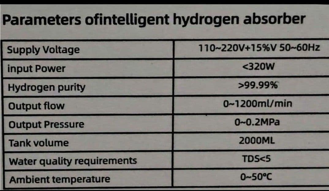 【新品1年保証付】水素吸入器1200ml 医療レベルグレード 特別セット