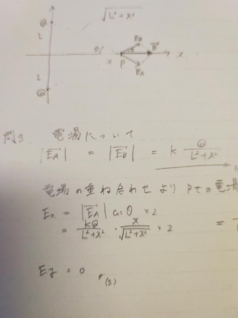 駿台の高井先生による冬期電磁気特講の板書問題とプリントフル　河合塾　鉄緑会　物理