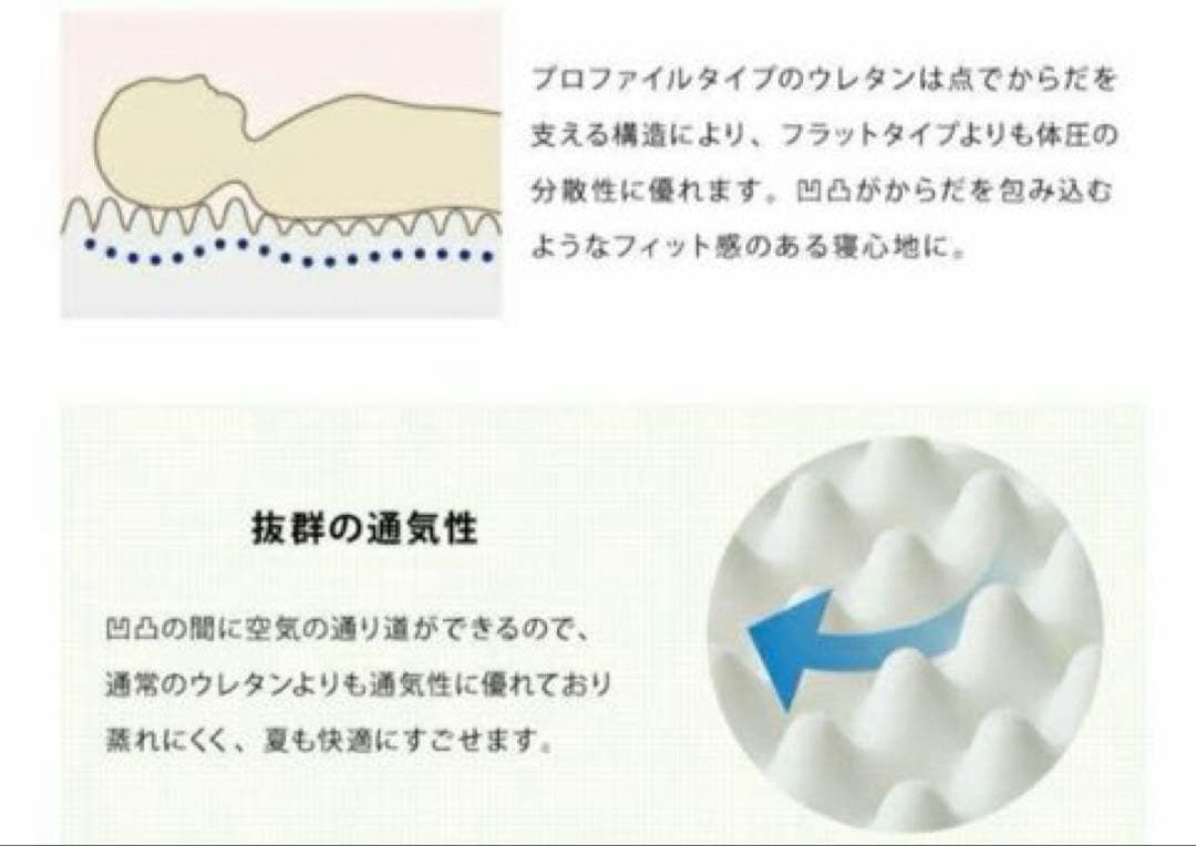 Journey 　シングル2枚