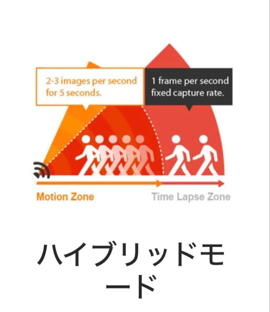 オ*カ様 brinno MAC200 タイムラプスカメラ