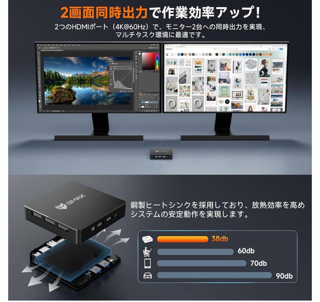 ミニPC Windows11pro 8GB/128GB BMAX B1 MINI