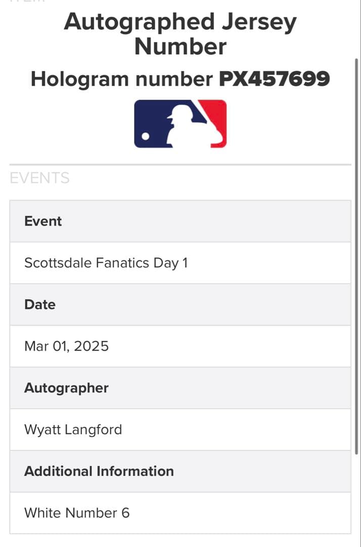 MLB レンジャーズ　ワイアット　ラングフォード　サインユニフォーム