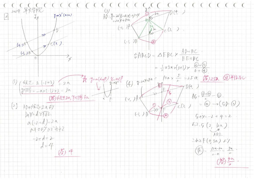 今だけ割引 塾講師オリジナル数学解説 早大学院 高校入試 過去問 2013-25