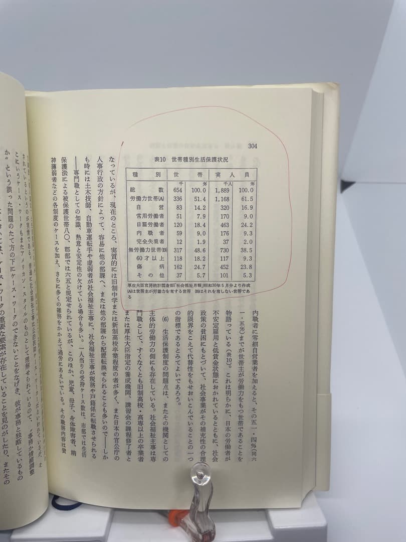☆全訂☆ 社会事業の基本問題