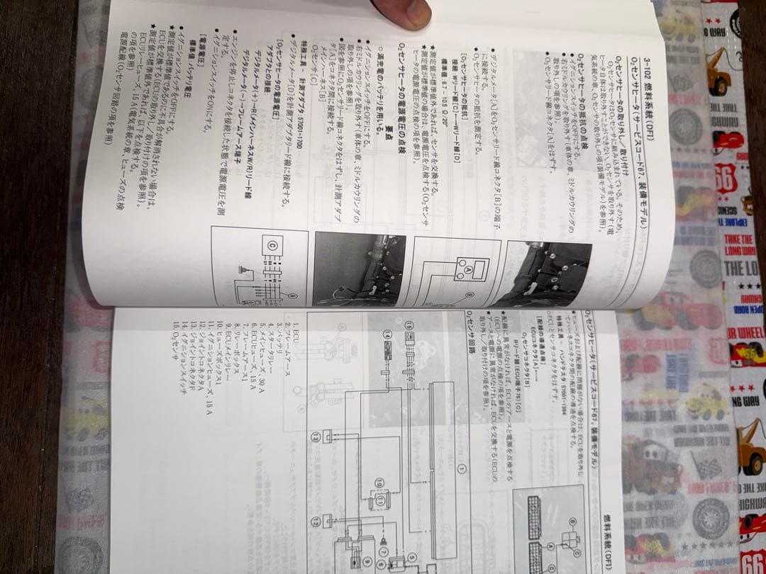 Kawasaki ZX-14R サービスマニュアル