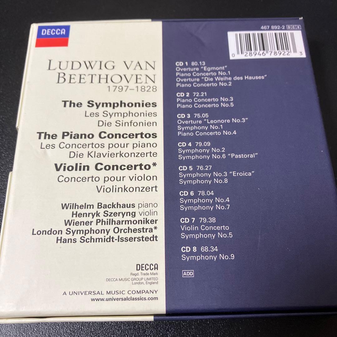 ベートーヴェン：交響曲全集、ピアノ協奏曲全集、ヴァイオリン協奏曲、他　8CD