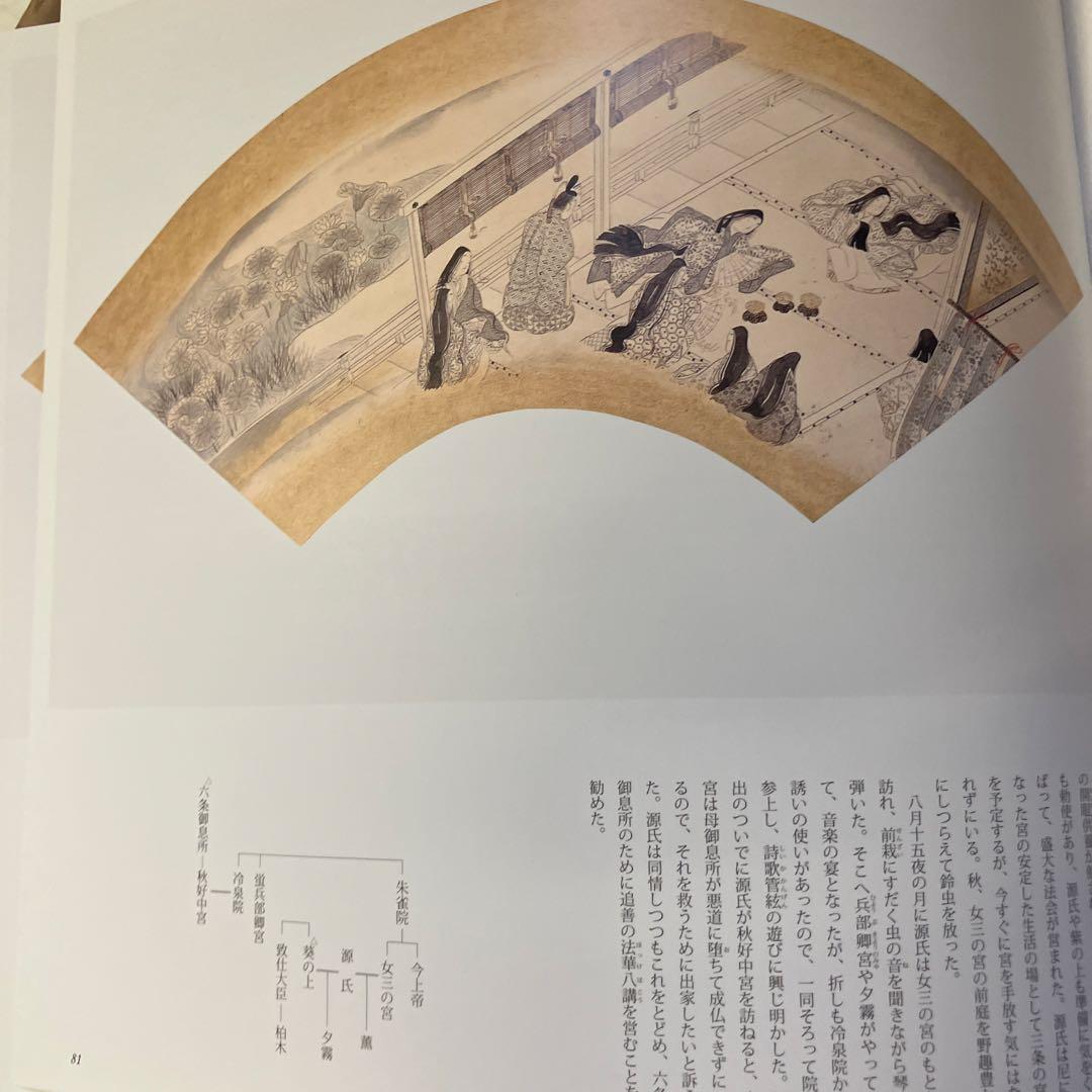 源氏物語扇面画帖 九曜文庫蔵