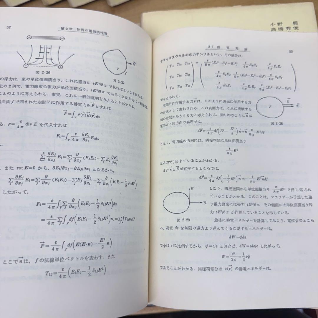 現代物理学演習講座 全8巻セット