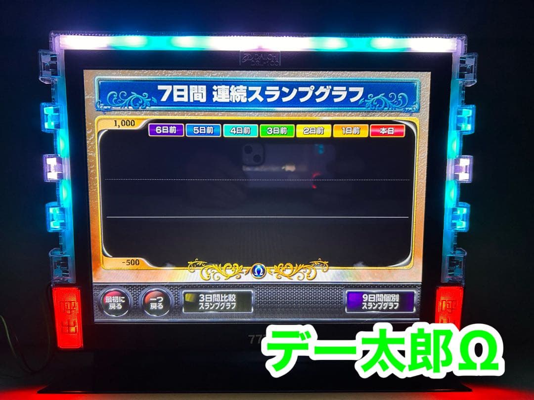 データカウンター デー太郎Ω 家庭用電源加工済 スロットorパチ用選択OK