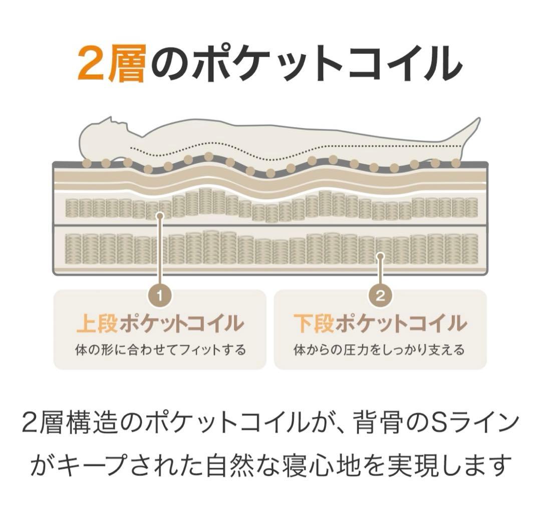 ニトリ　セミダブルマットレス　(Nスリープ　プレミアムP2-02CR VH)