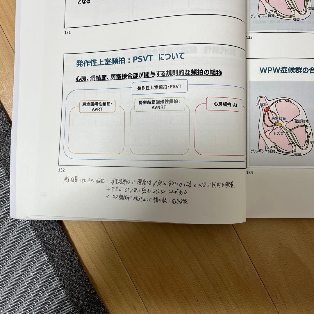 心電図検定2級対策コース