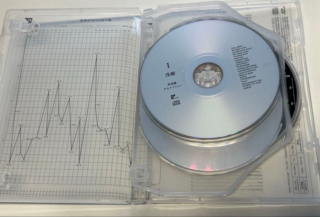 サカナクション 魚図鑑 初回限定盤(2CD＋Blu-ray)特典付