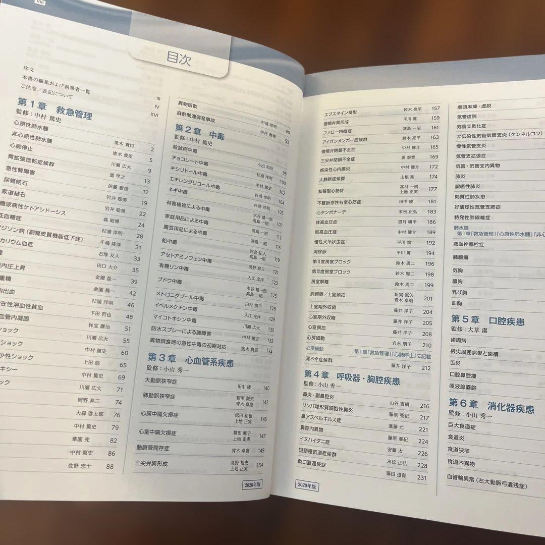 犬の治療ガイド 2020 私はこうしている