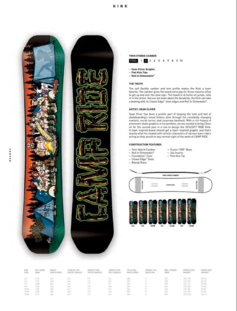 スノーボード RIDE KINK 151cm（ビンディングはおまけ）