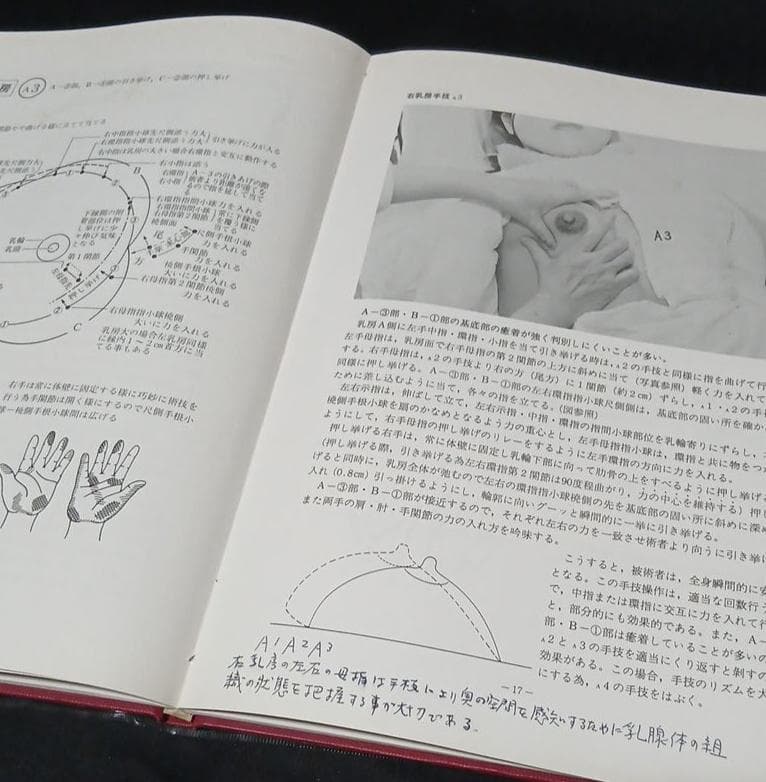 値下げ【全初版】桶谷式乳房管理法の実際　Ⅰ実技編　Ⅱ実技詳解説編　桶谷そとみ