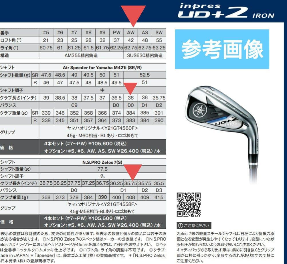 YAMAHAヤマハ　インプレスUD+2 【AW】R アプローチ・ウェッジ