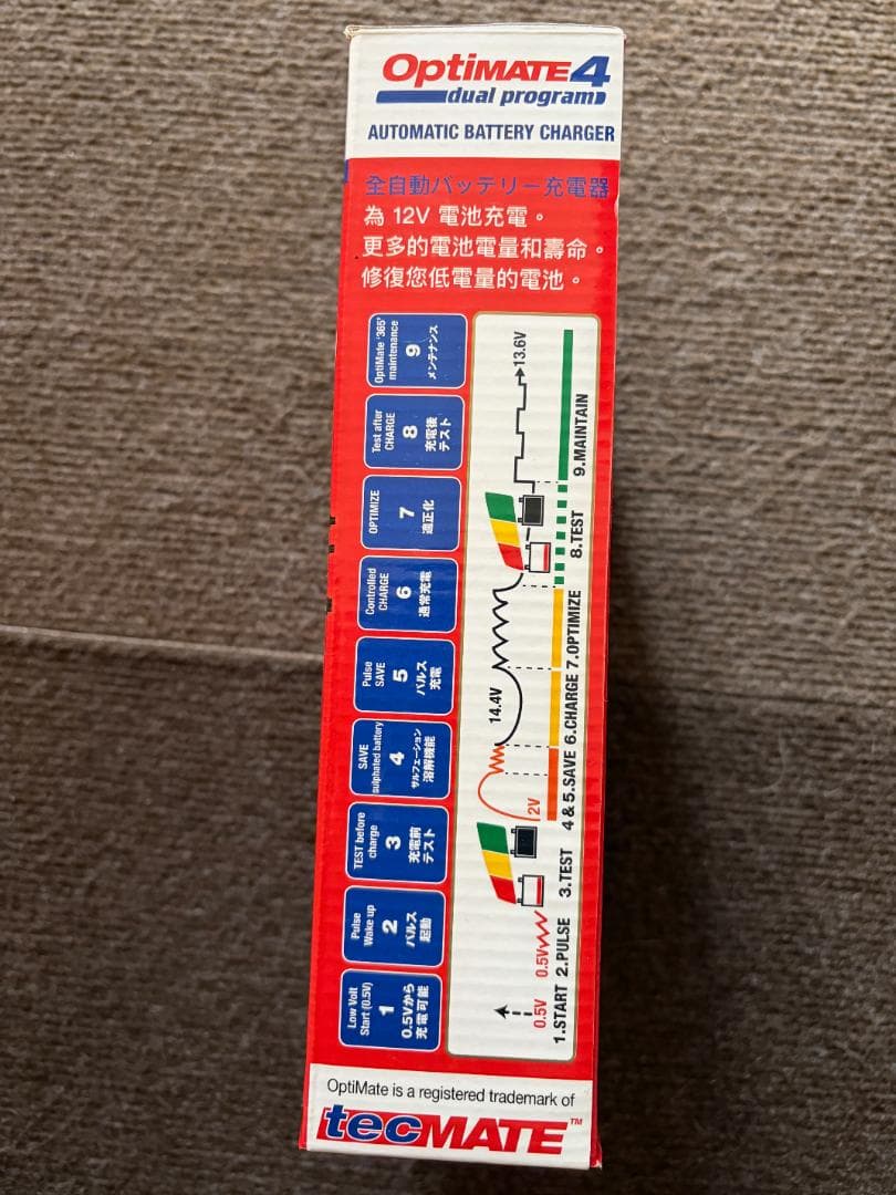 Arus89用＿Optimate 4 デュアルプログラム