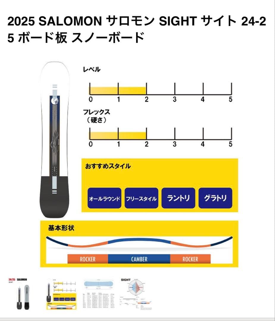 サロモンsight 150 24-25 rhythm 24-25 Mの2点セット